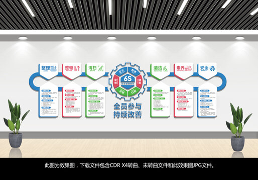 公司6S文化墙