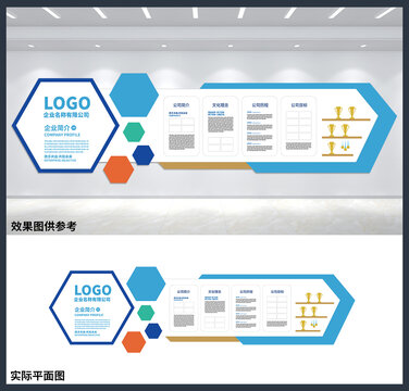 企业简介宣传展板办公室文化墙