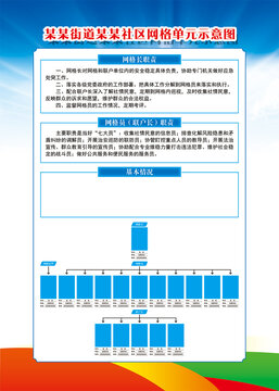 社区网格图