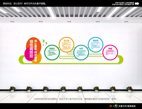 慢性病防控文化墙