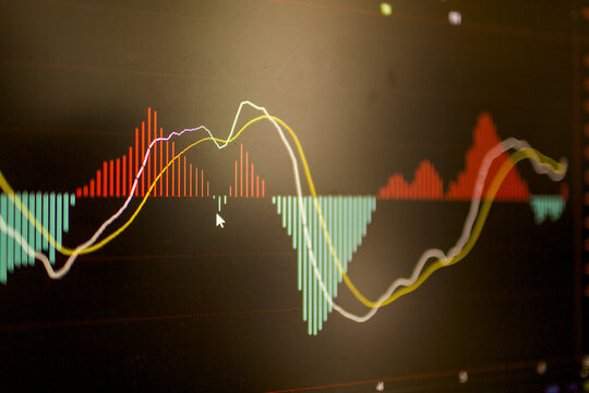 股票行情macd