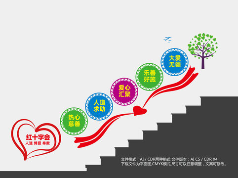 红十字会楼梯文化墙