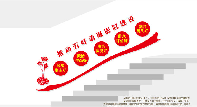 五好清廉医院建设楼梯文化墙