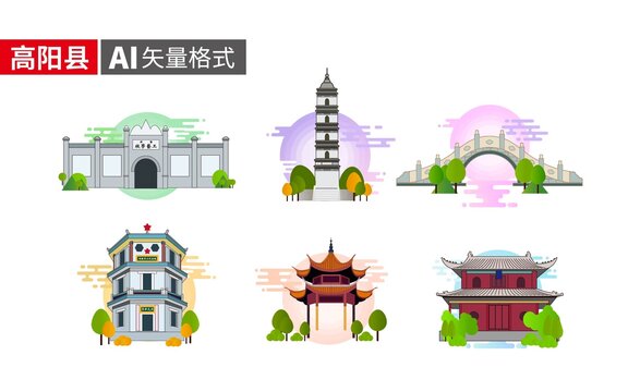 高阳县著名地标建筑景点素材