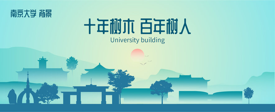 南京大学背景