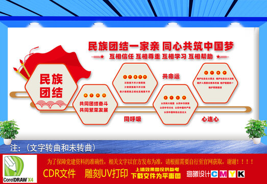 民族团结文化墙