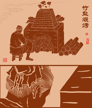 传统竹盐加工图线稿图
