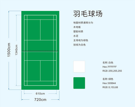 羽毛球场地划线颜色尺寸