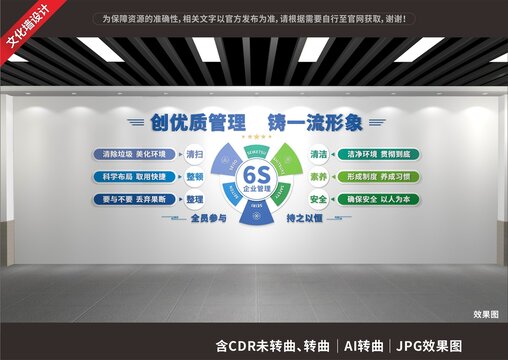 6S企业管理文化墙