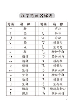 汉字笔画名称表