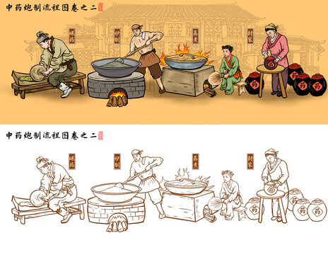 中药炮制流程图
