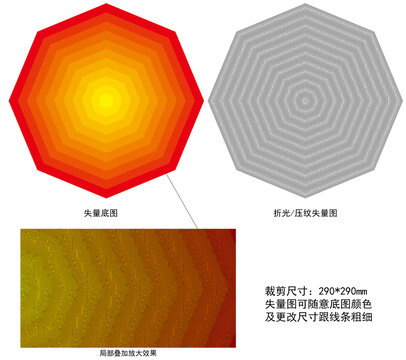 多边型折光纹