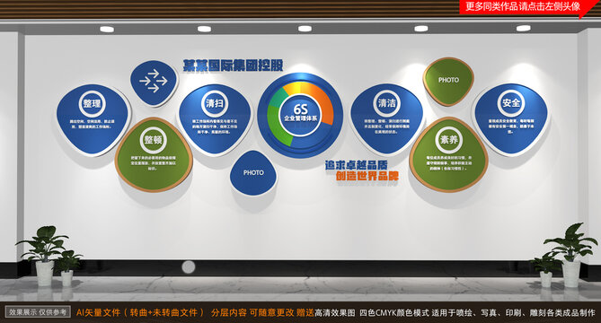 企业6S管理文化墙