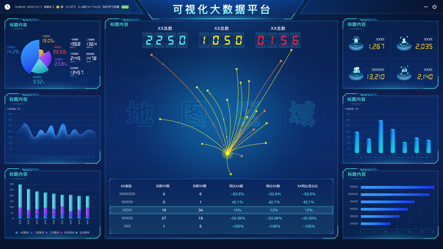 可视化大数据平台