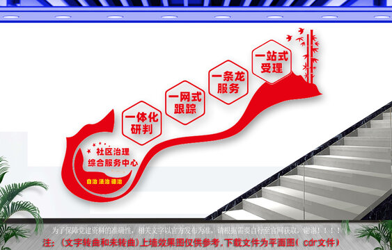 社区综合服务中心楼梯文化墙