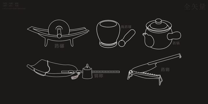 中药制药工具五件套线稿