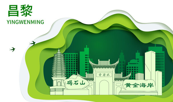 昌黎县生态绿色宜居城市海报