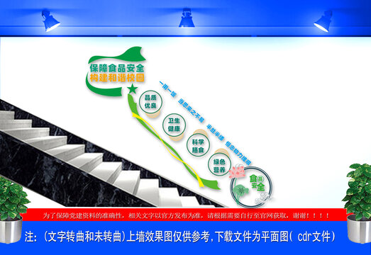 食品安全楼梯文化墙