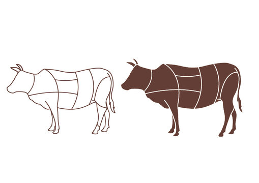 牛肉部位分解图矢量扁平插画