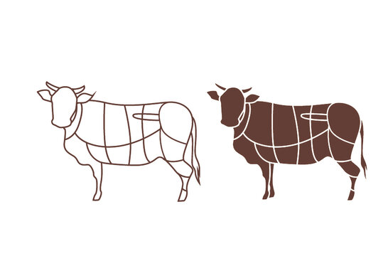 牛肉部位分解图矢量扁平插画