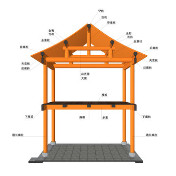 四界楼房木构架效果图