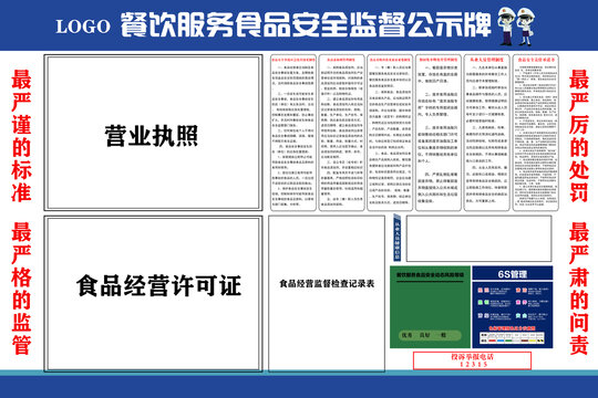 餐饮服务食品安全监督公示牌