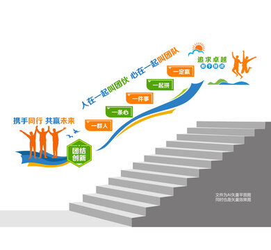 团队合作团结阶梯墙