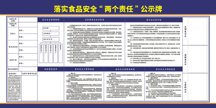 落实食品安全两个责任公示牌