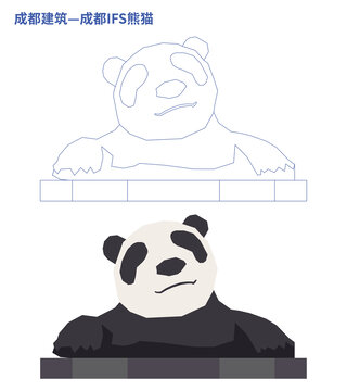 成都IFS熊猫