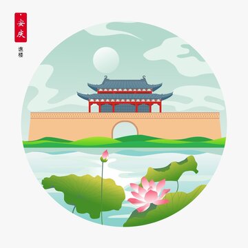 安庆谯楼