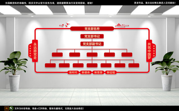 党支部组织架构