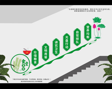 食堂楼梯文化