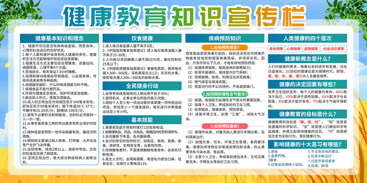 健康教育宣传栏