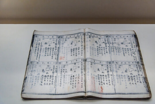 中国国家博物馆的明代鱼鳞图册