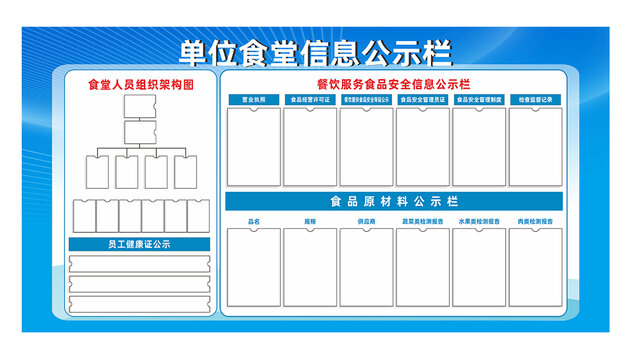 食堂信息公示栏