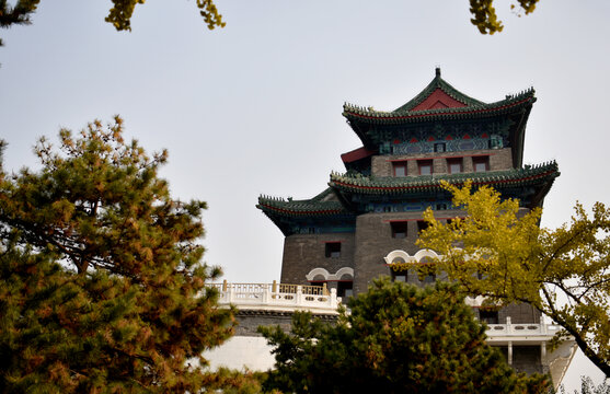 北京内城正门正阳门