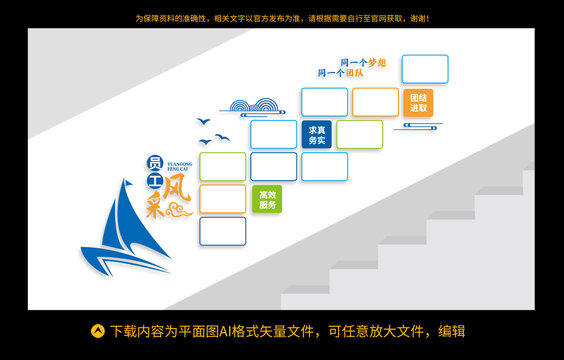 员工风采楼梯文化墙