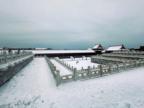 冬天北京故宫