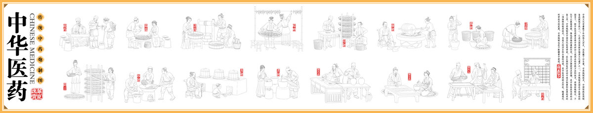 传统中药炮制图线条