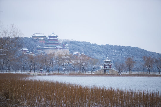 佛香阁