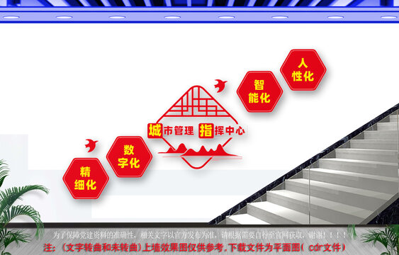 城市管理指挥中心楼道文化墙