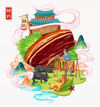 腊肉插画手绘