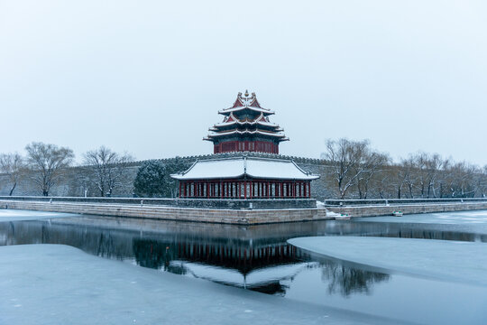 故宫雪景