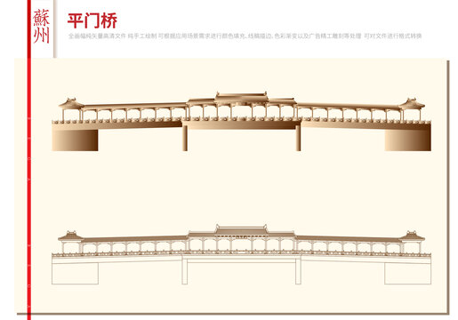 苏州平门桥