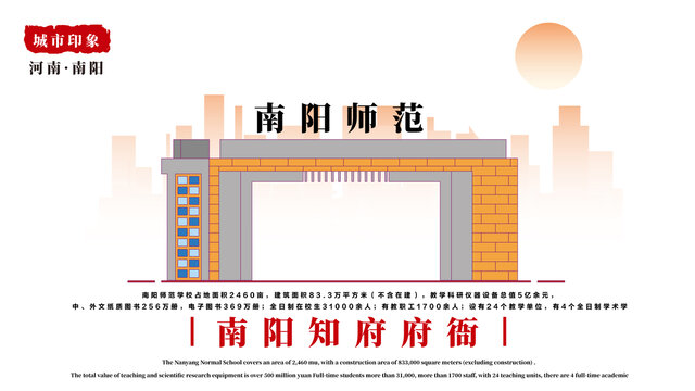 南阳师范学院