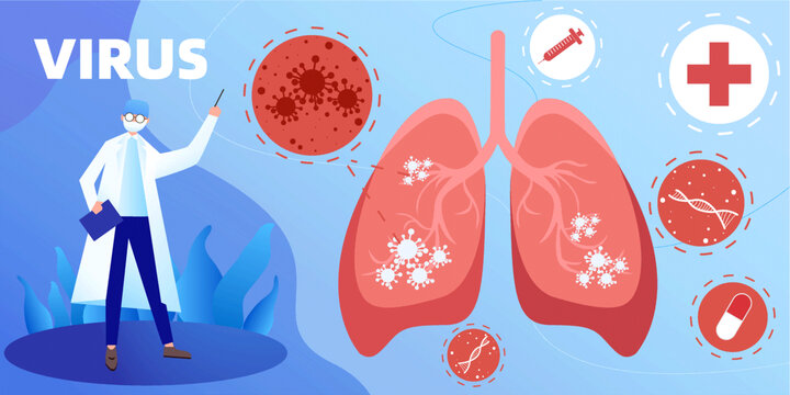 医生向人介绍被病毒感染的肺部