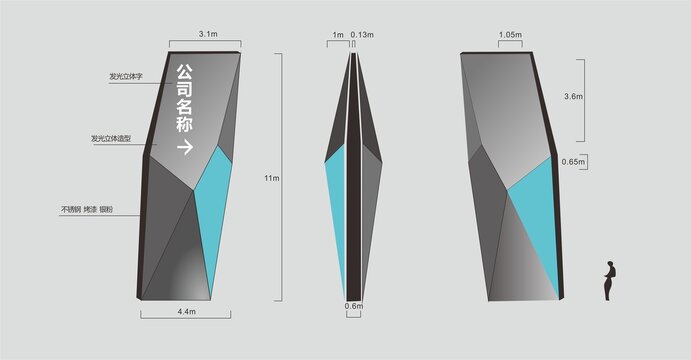 现代风格立体导视牌