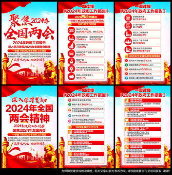 2024年全国两会