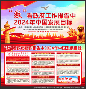 2024全国两会