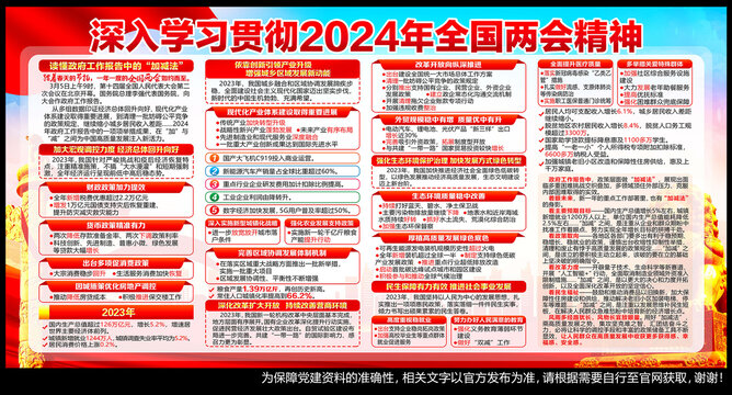 2024两会